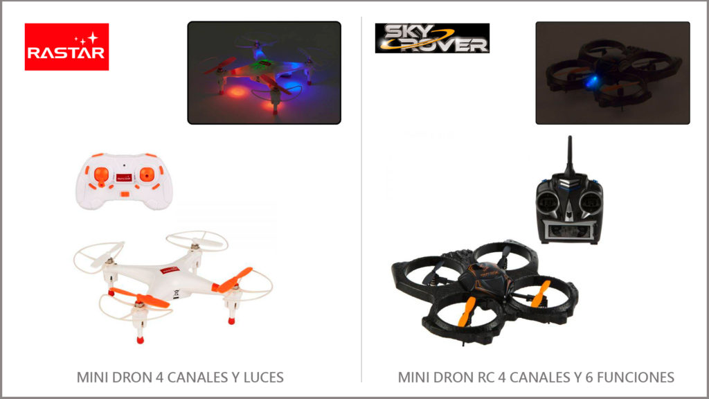Pilotar un dron - Distria